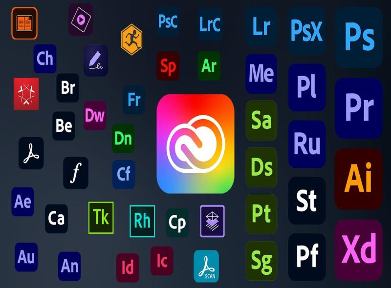 Ecosistema Adobe